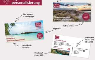 Hyperpersonalisierung mediaport