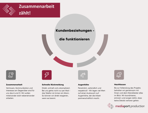 Persönlich. Verlässlich. Für Euch da.