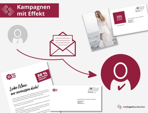 Reaktivierungsmailing – Kampagnen mit Effekt