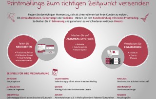 Printmailing zum richtigen Zeitpunkt versenden